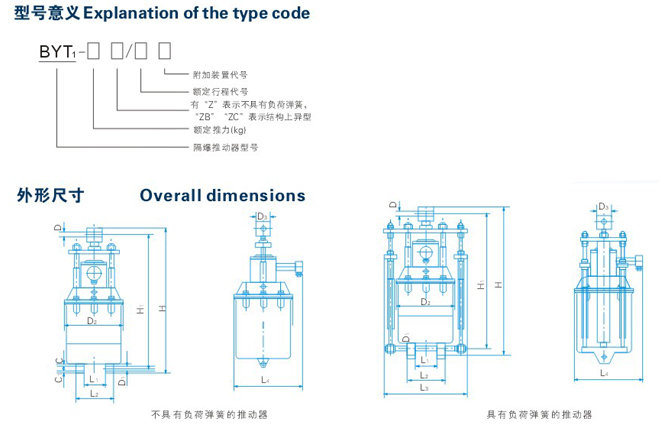 BYT1系列電力液壓推動(dòng)器